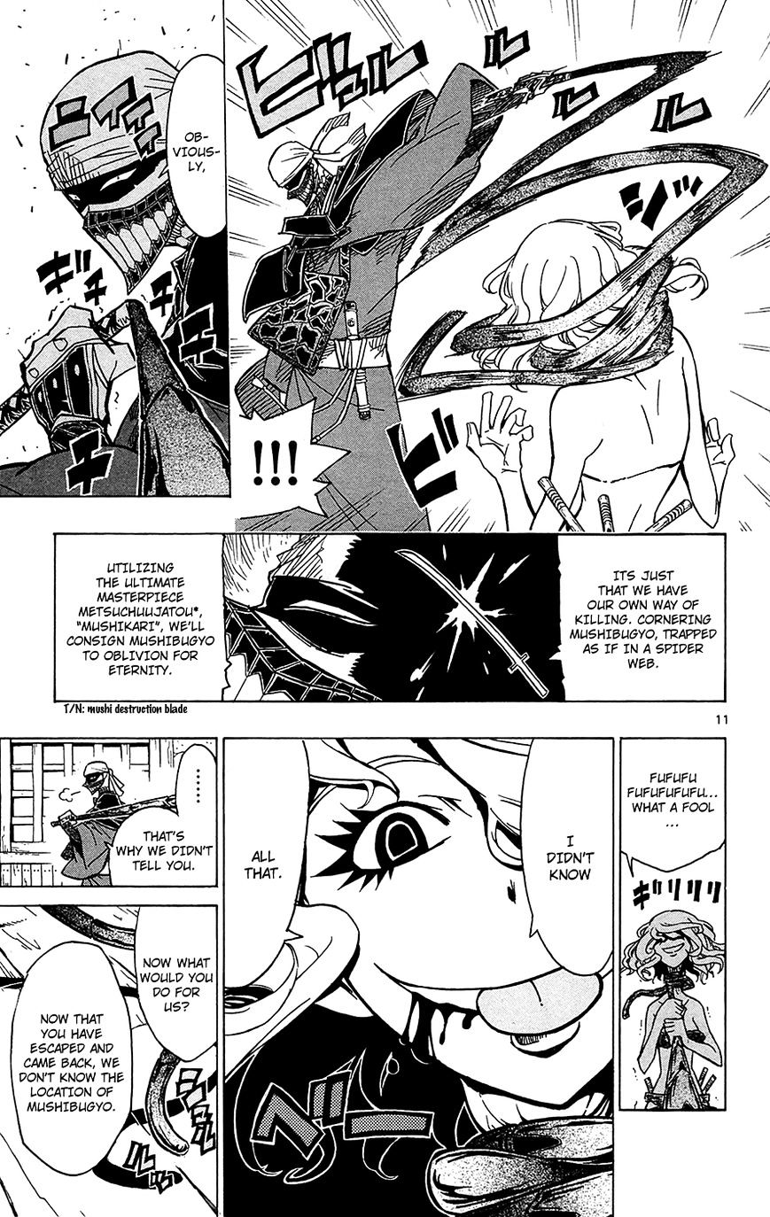 Page 12 of Chapter 28