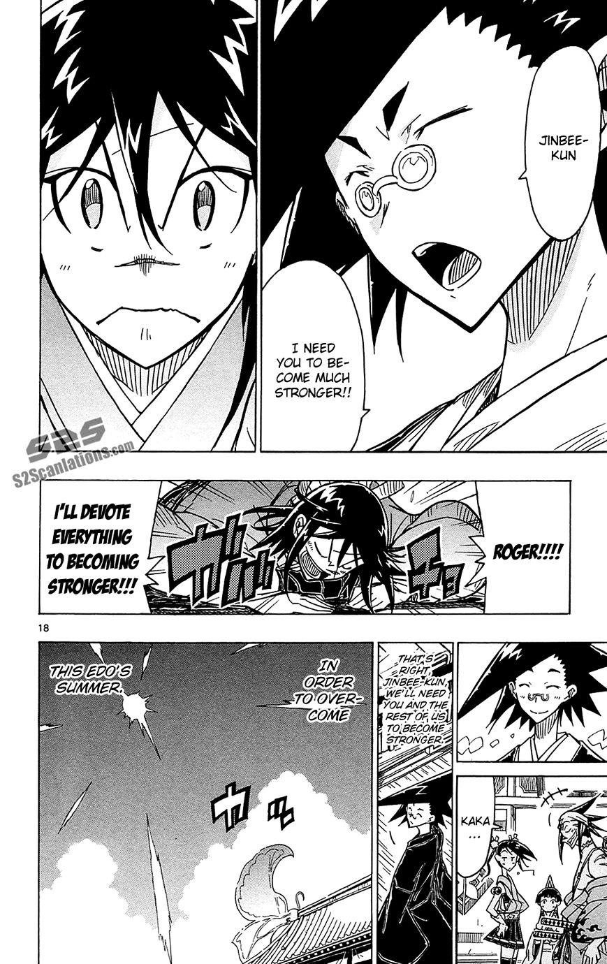 Page 19 of Chapter 28