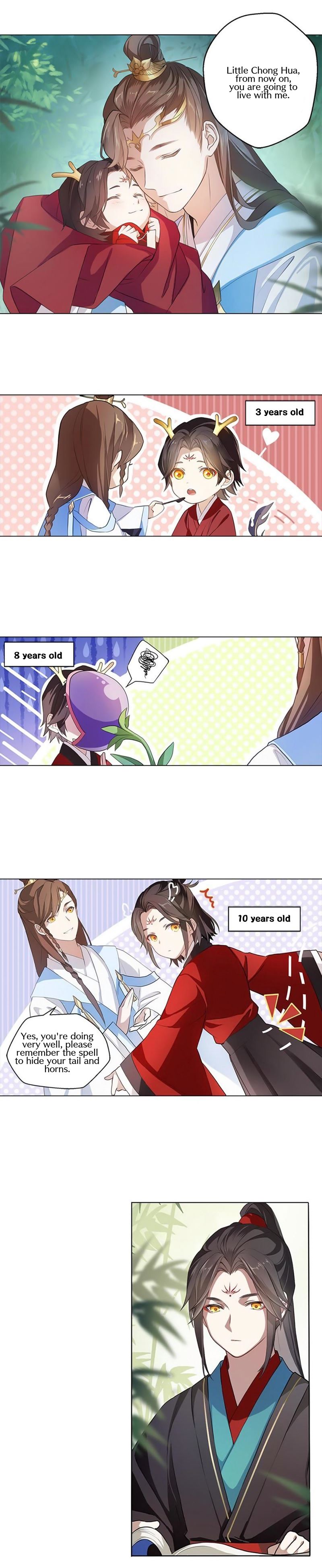 Page 10 of Chapter 1