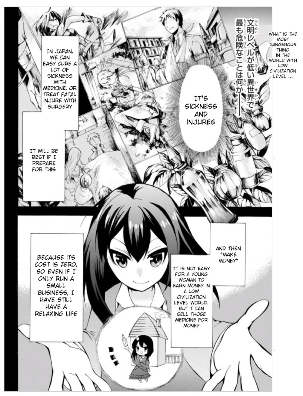 Page 7 of Chapter 1.2