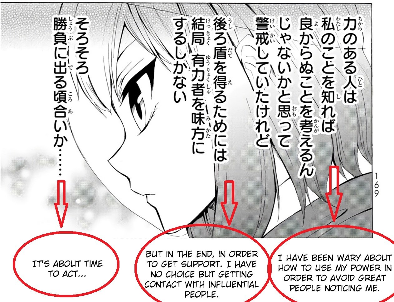 Page 1 of Chapter 15.1