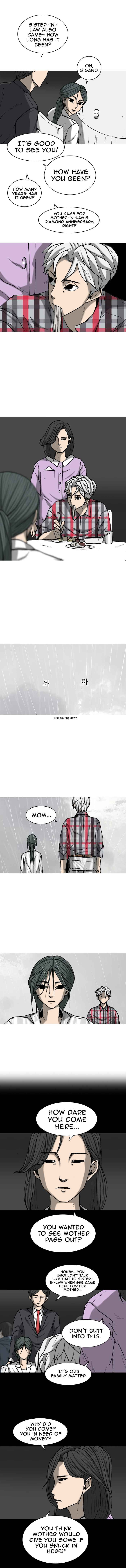 Page 6 of Chapter 3