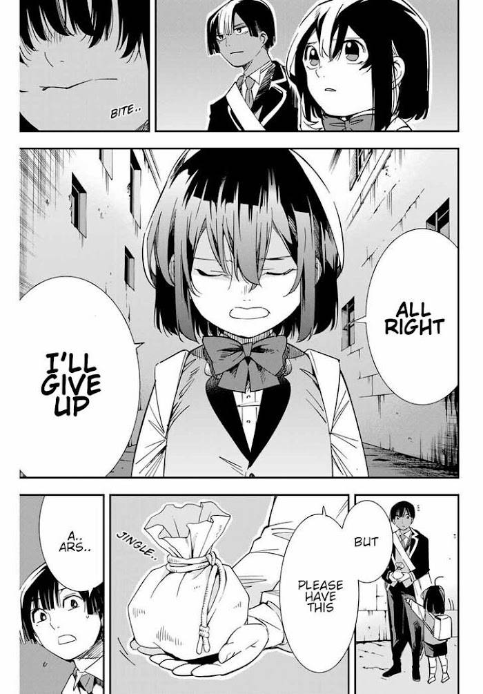 Page 10 of Chapter 7