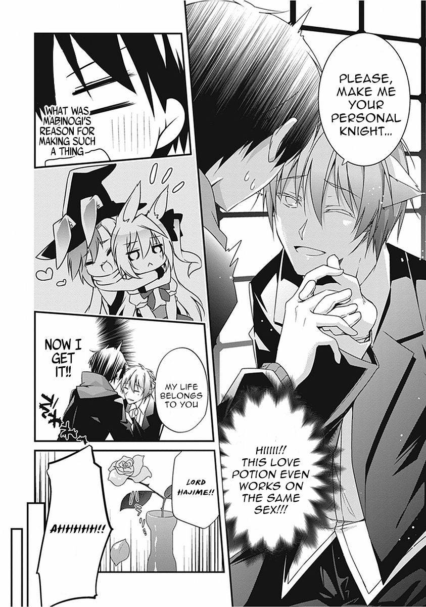 Page 22 of Chapter 13