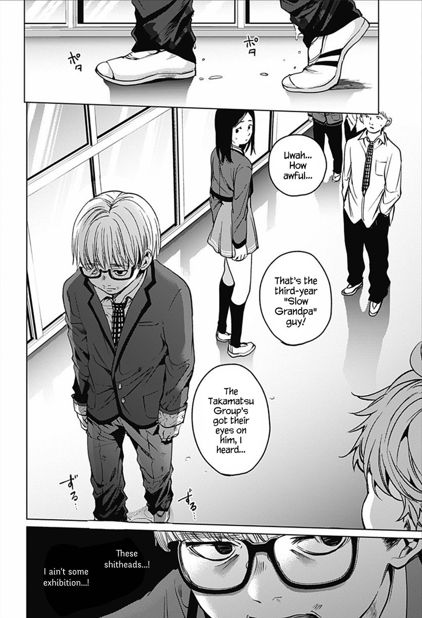 Page 7 of Chapter 12