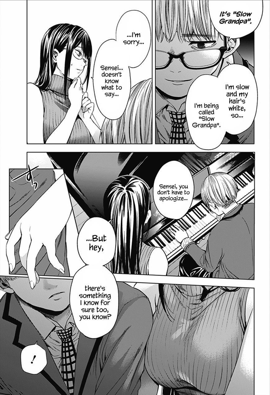 Page 14 of Chapter 12