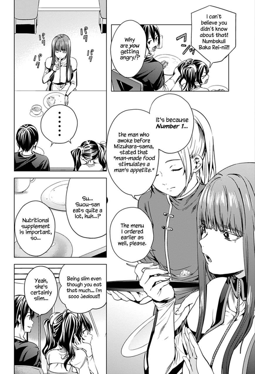 Page 10 of Chapter 4