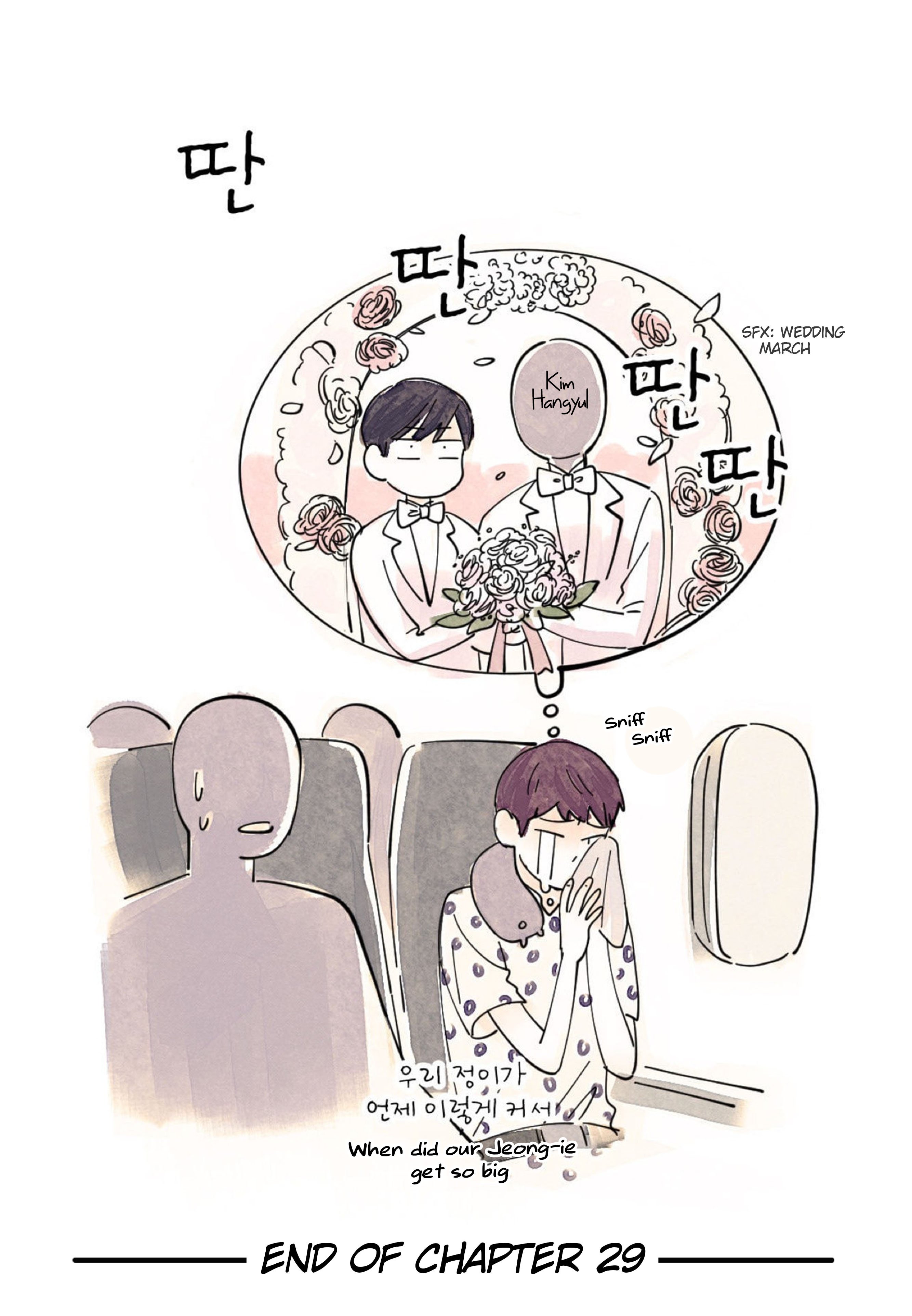 Page 62 of Chapter 29