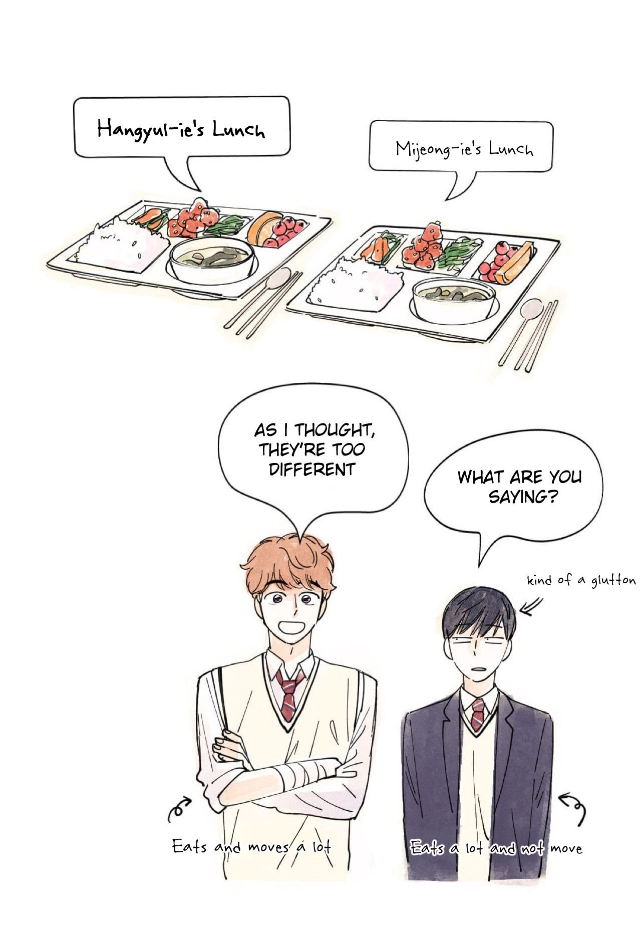 Page 54 of Chapter 6