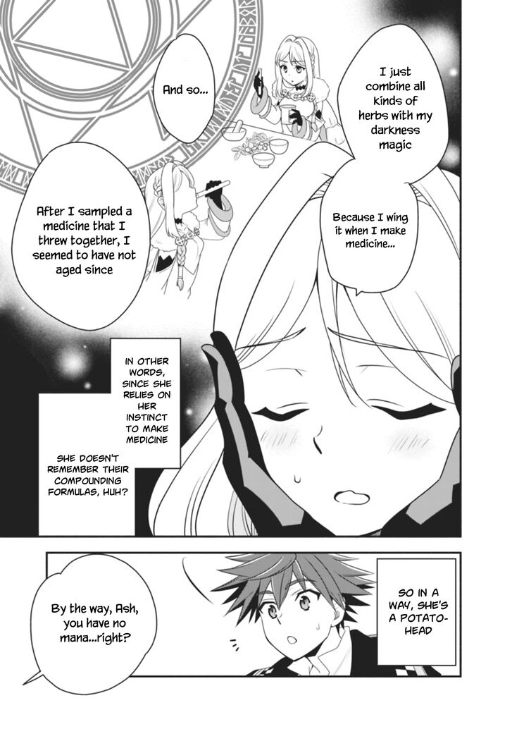 Page 8 of Chapter 15