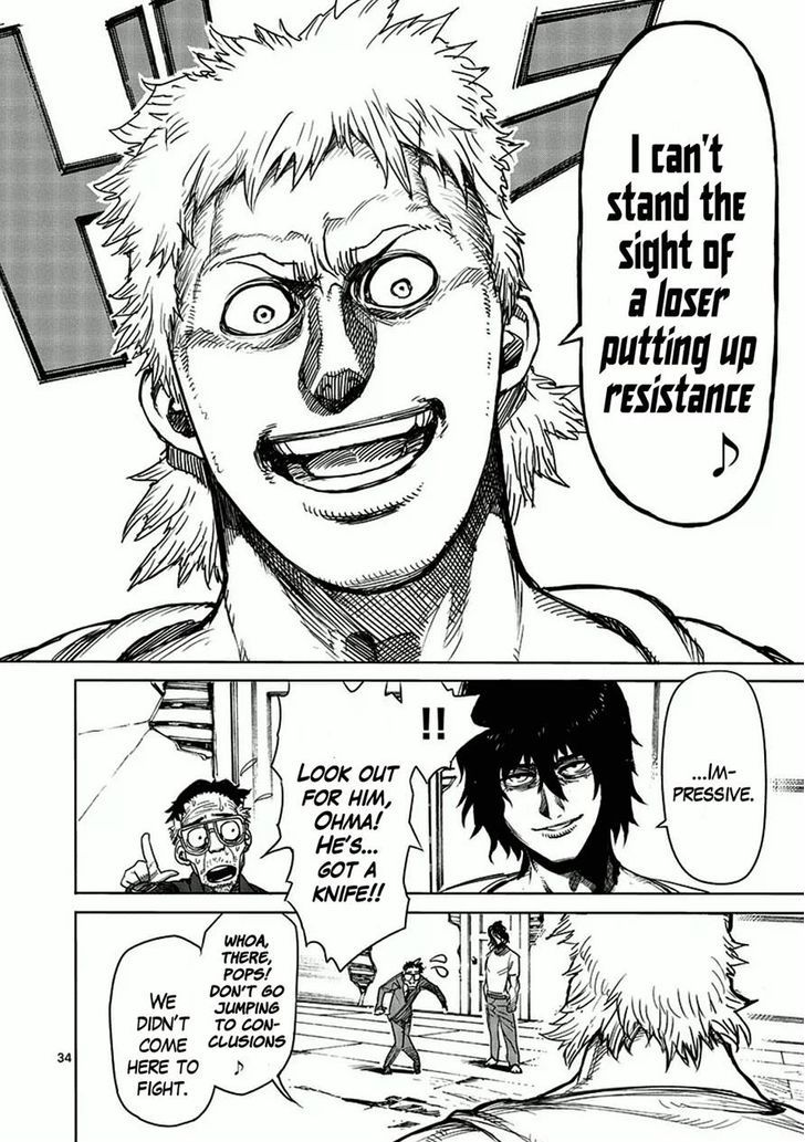 Page 34 of Chapter 3
