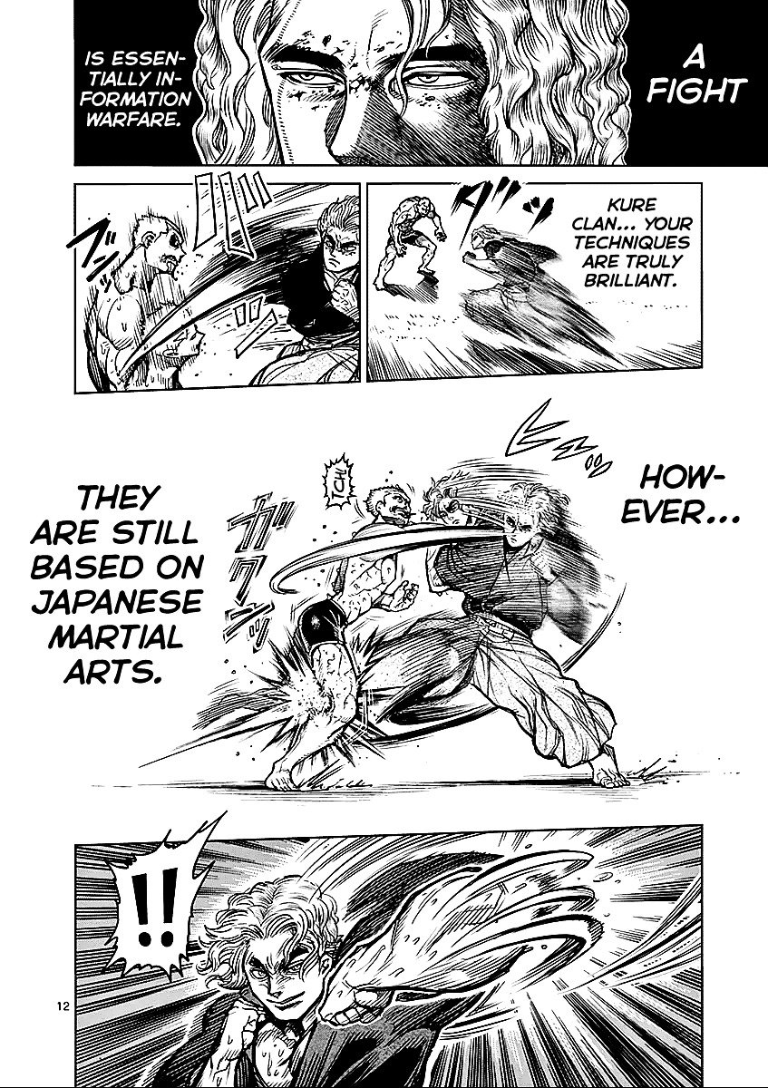 Page 12 of Chapter 54