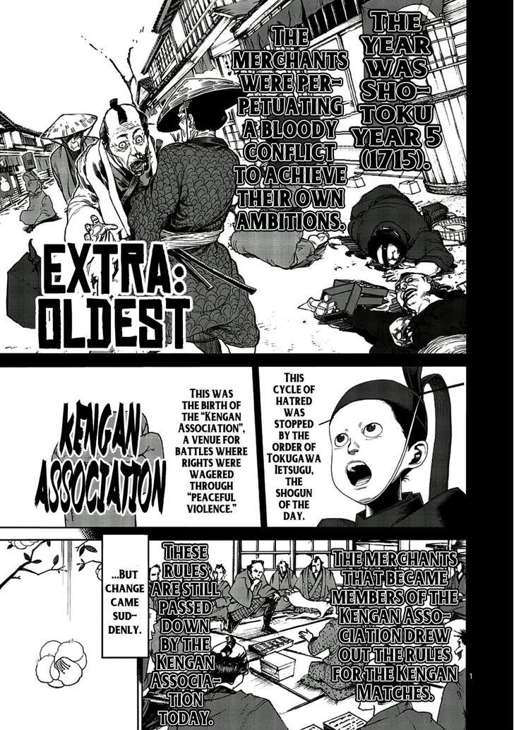 Page 1 of Chapter 6.5