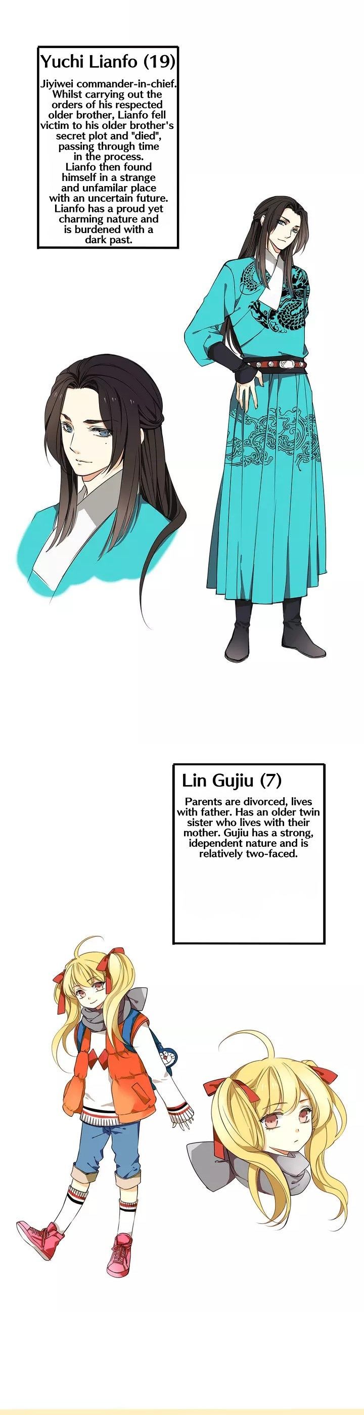 Page 22 of Chapter 1