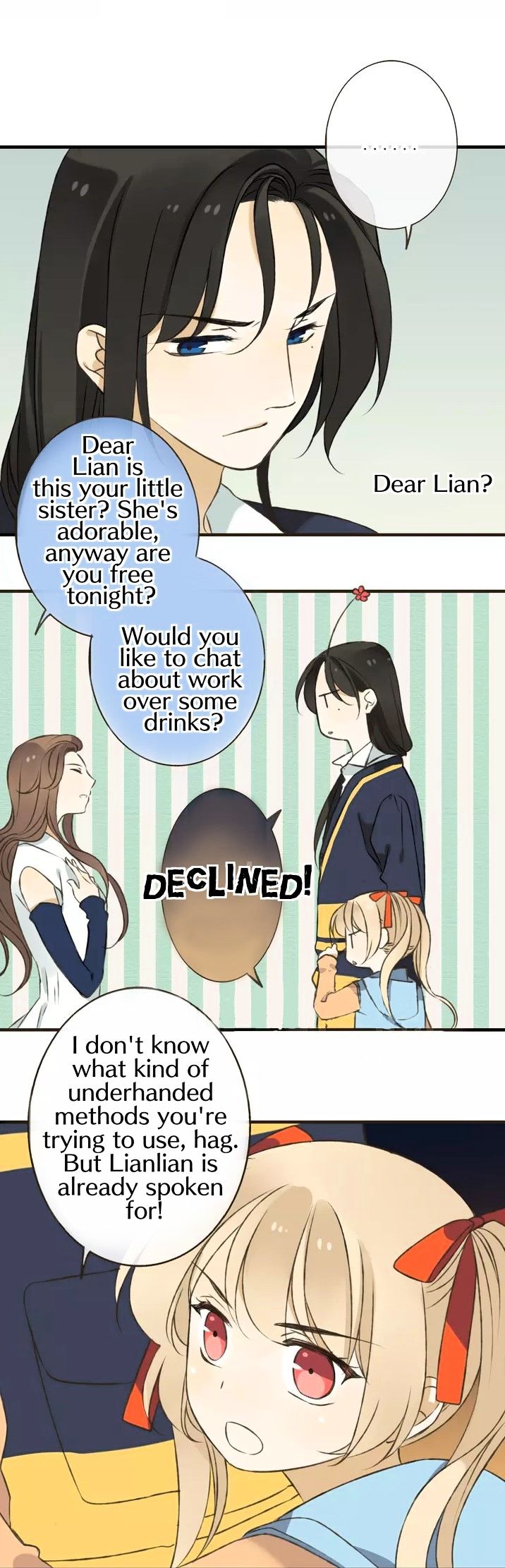 Page 6 of Chapter 17