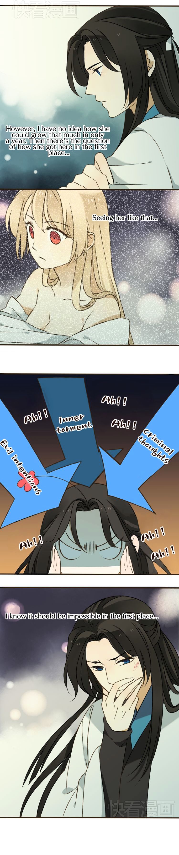 Page 15 of Chapter 27