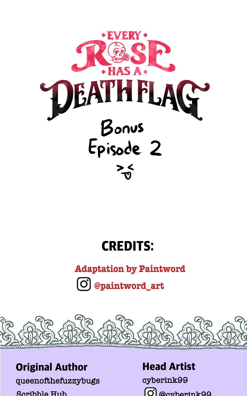 Page 1 of Chapter 21.1