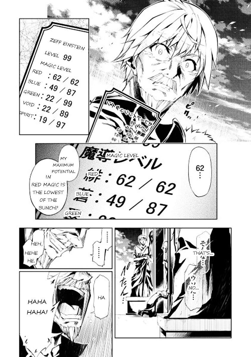 Page 4 of Chapter 1