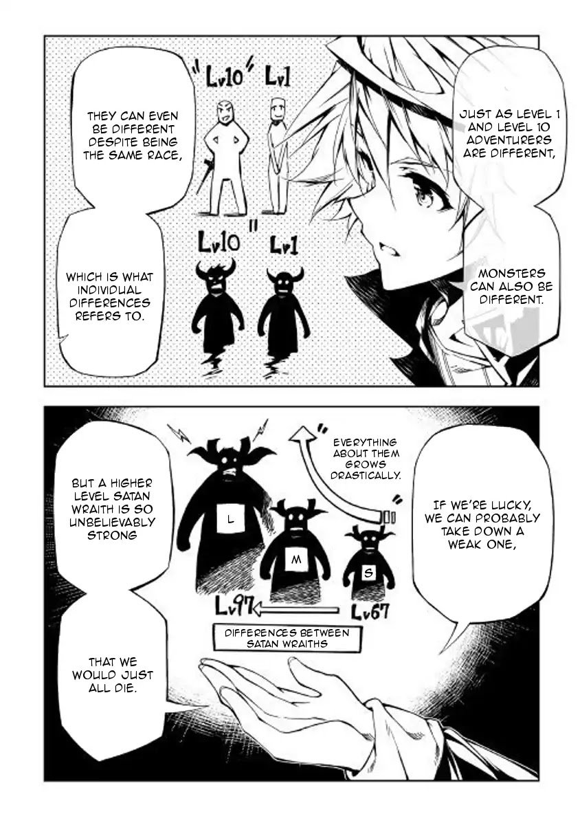 Page 4 of Chapter 29