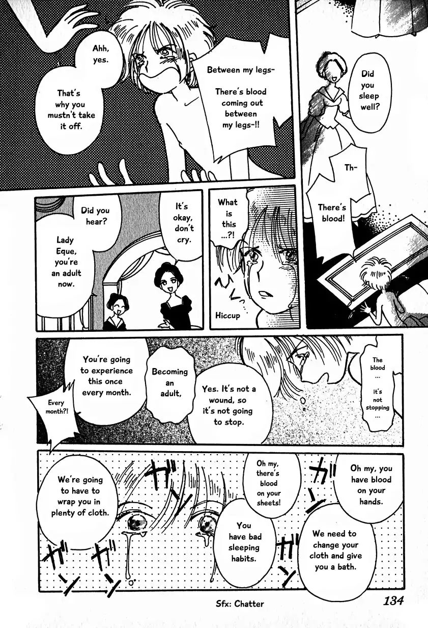 Page 22 of Chapter 15.4