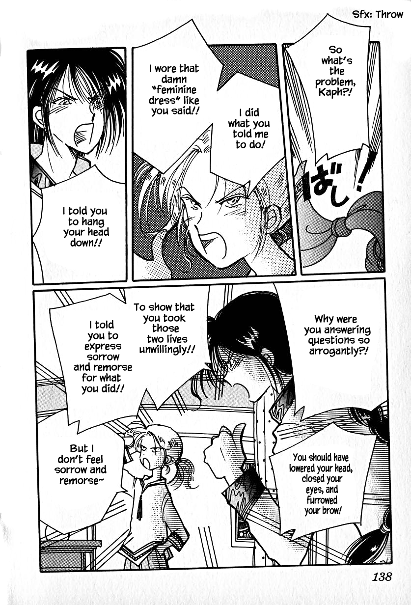Page 4 of Chapter 20