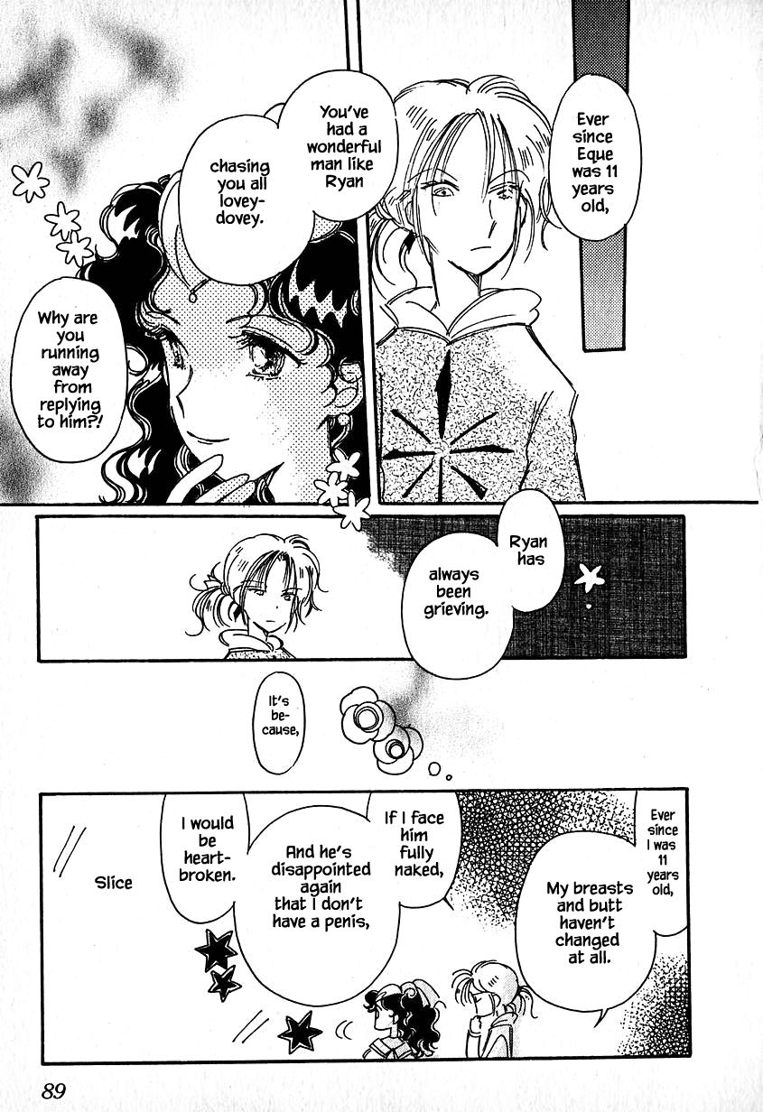 Page 9 of Chapter 28.2