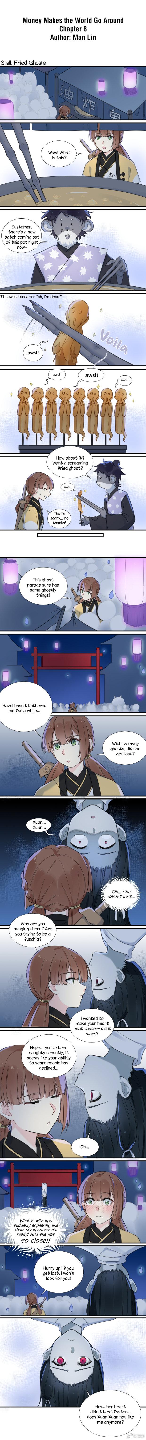 Page 2 of Chapter 8