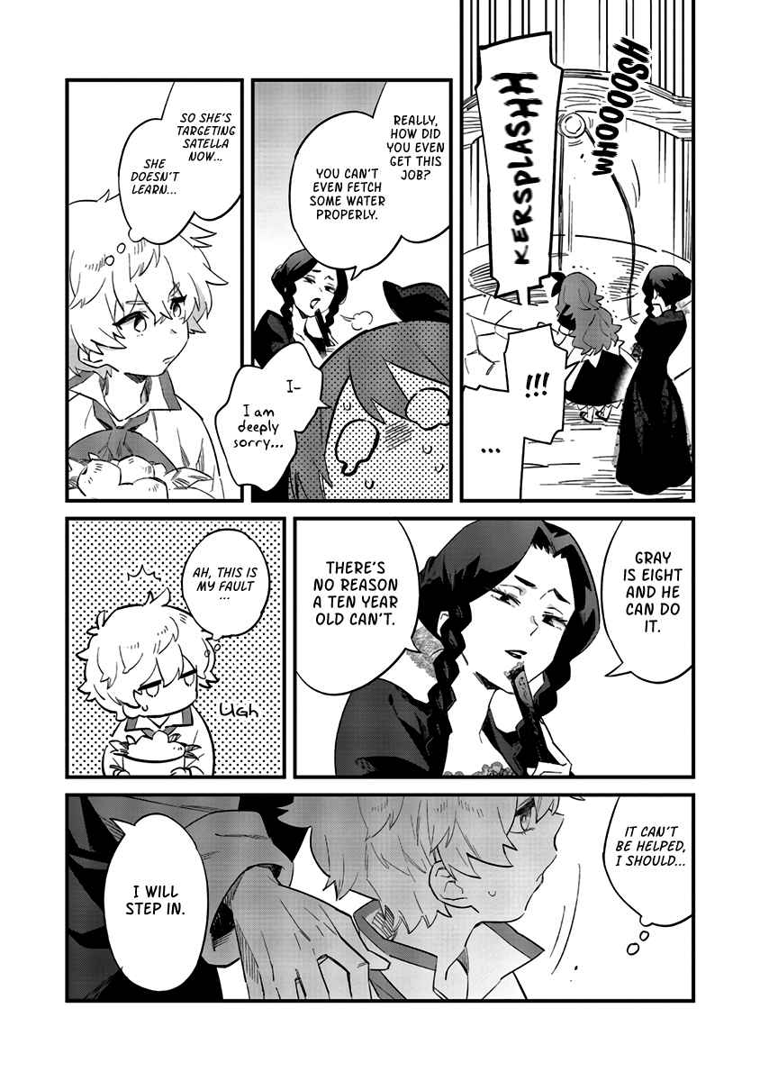 Page 5 of Chapter 3.2