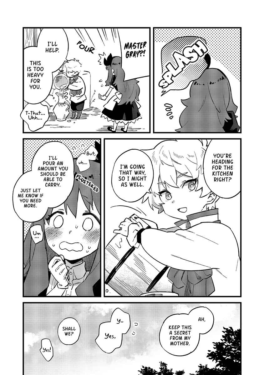 Page 7 of Chapter 3.2
