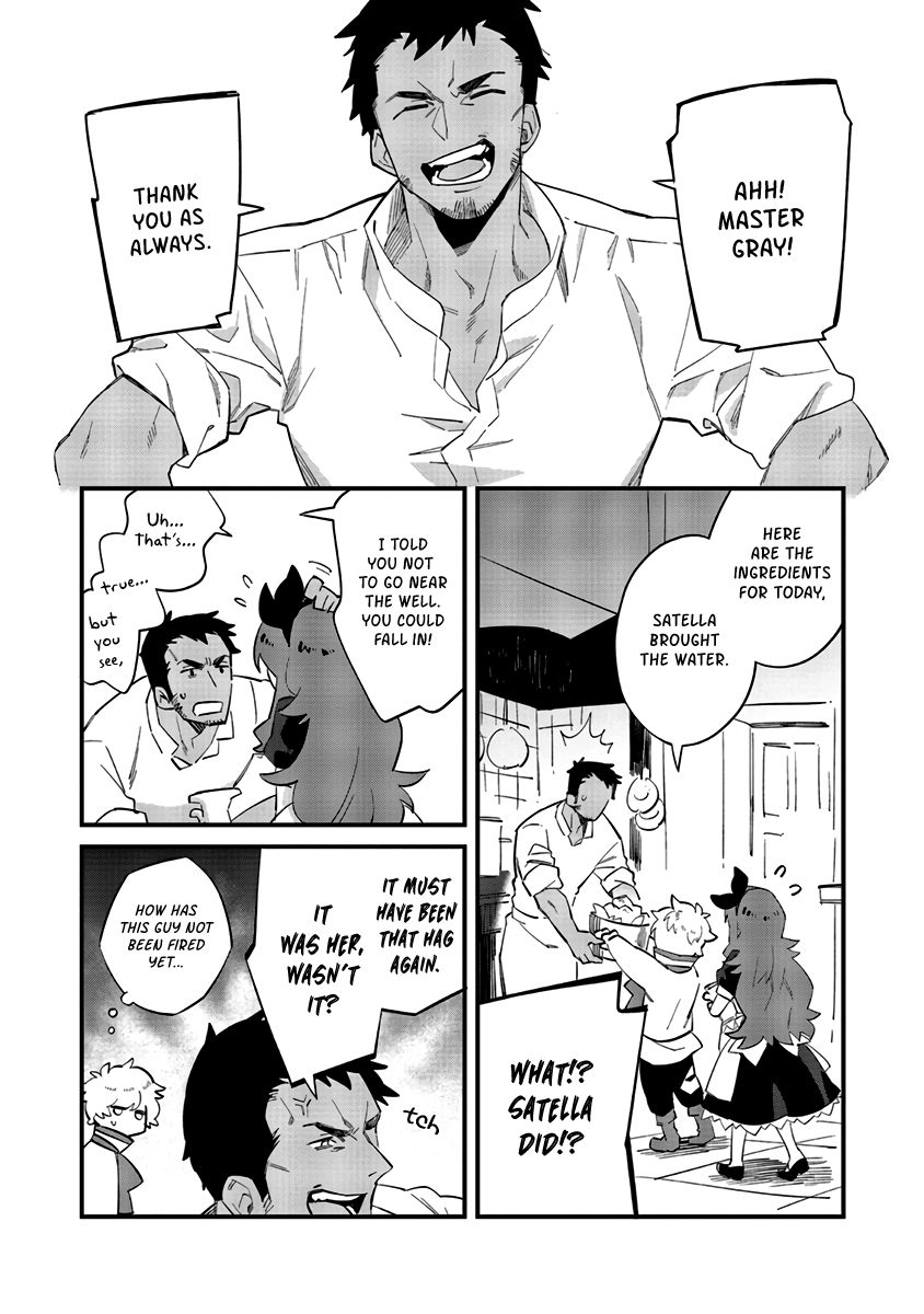 Page 2 of Chapter 3.3