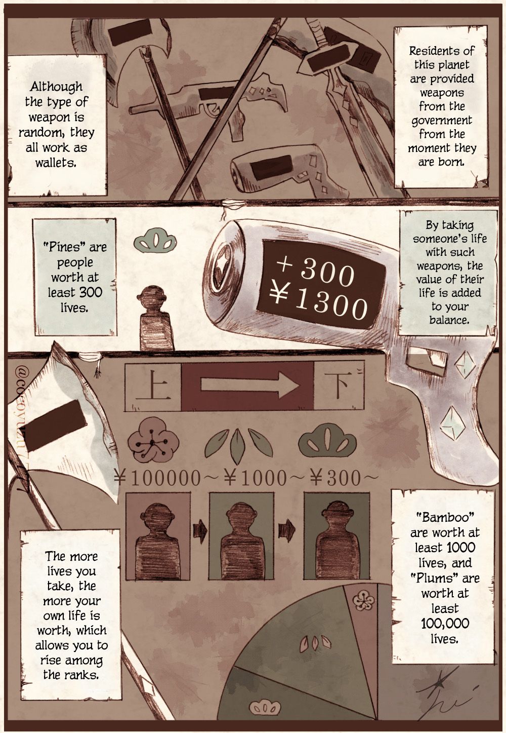 Page 4 of Chapter 0