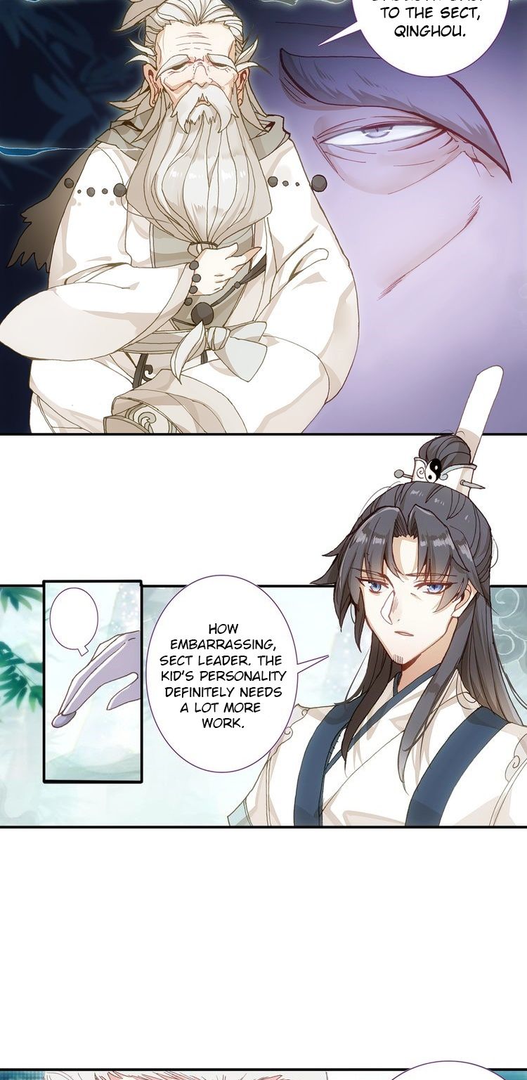 Page 6 of Chapter 6
