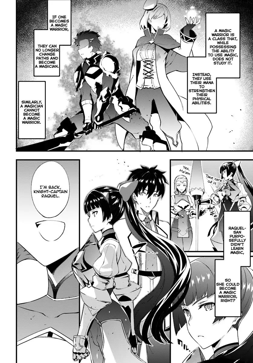 Page 15 of Chapter 4