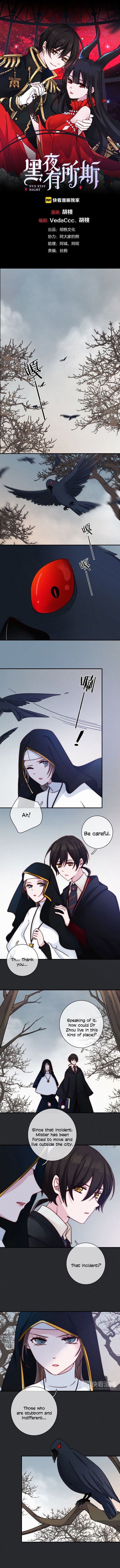 Page 1 of Chapter 28