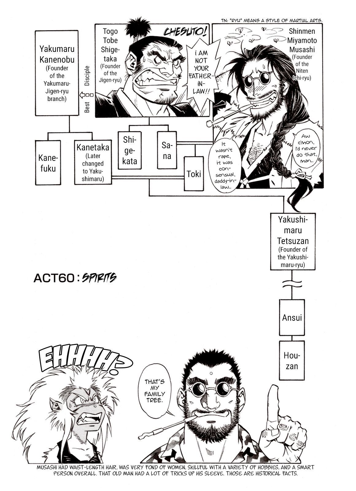 Page 1 of Chapter 60