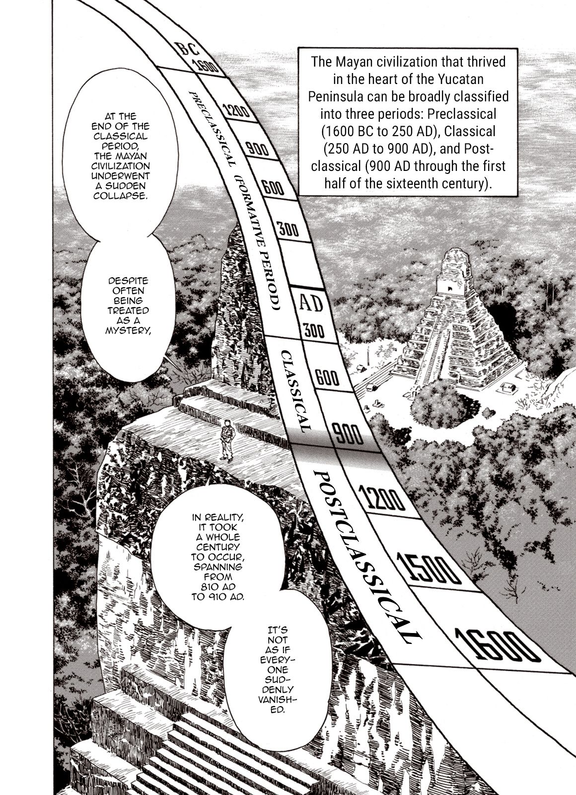 Page 3 of Chapter 66