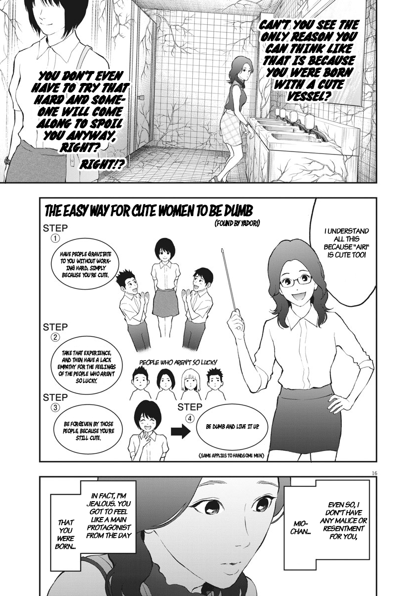 Page 16 of Chapter 80