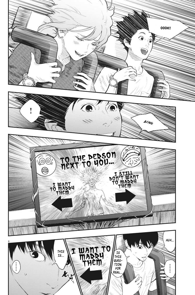 Page 8 of Chapter 84