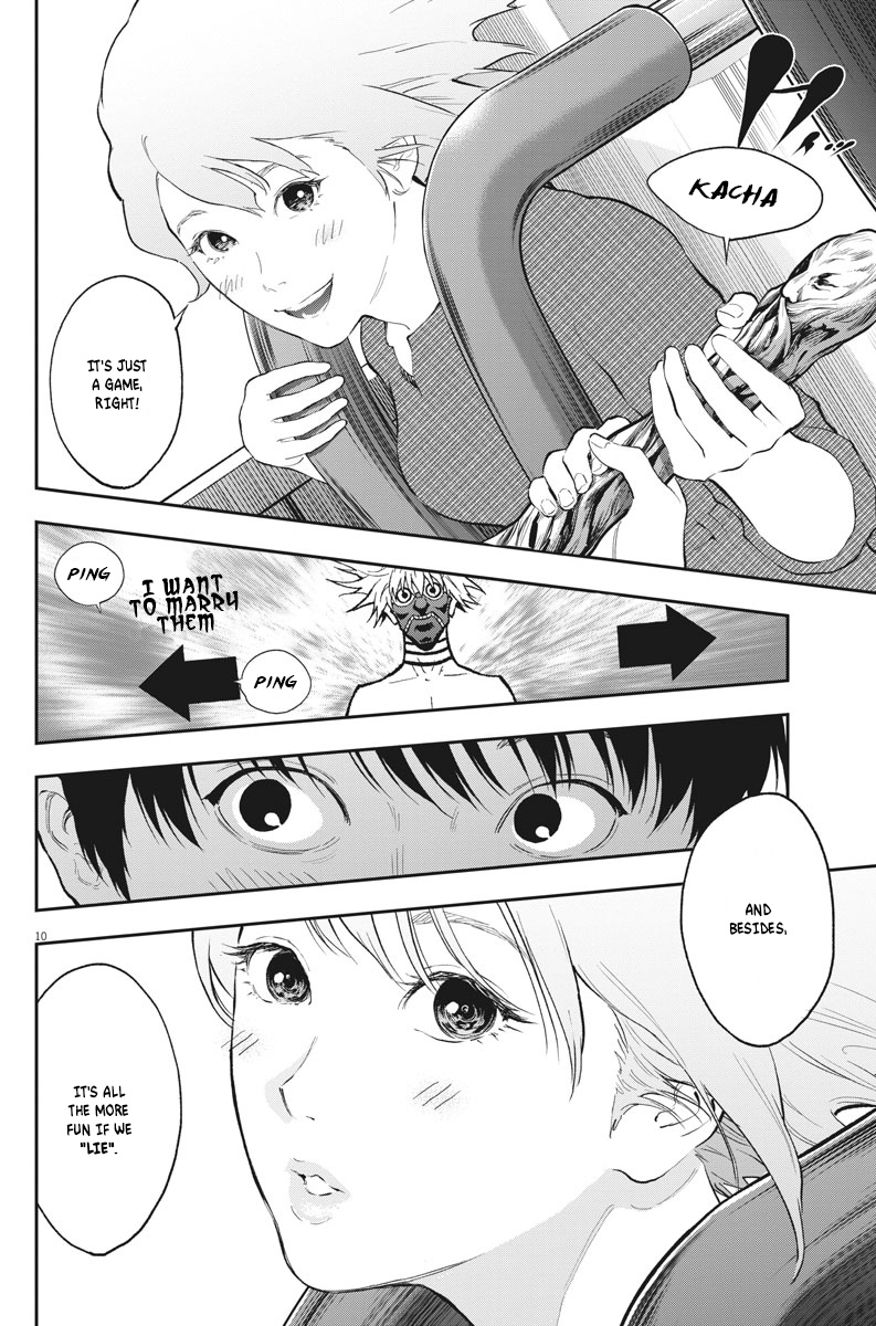 Page 10 of Chapter 84