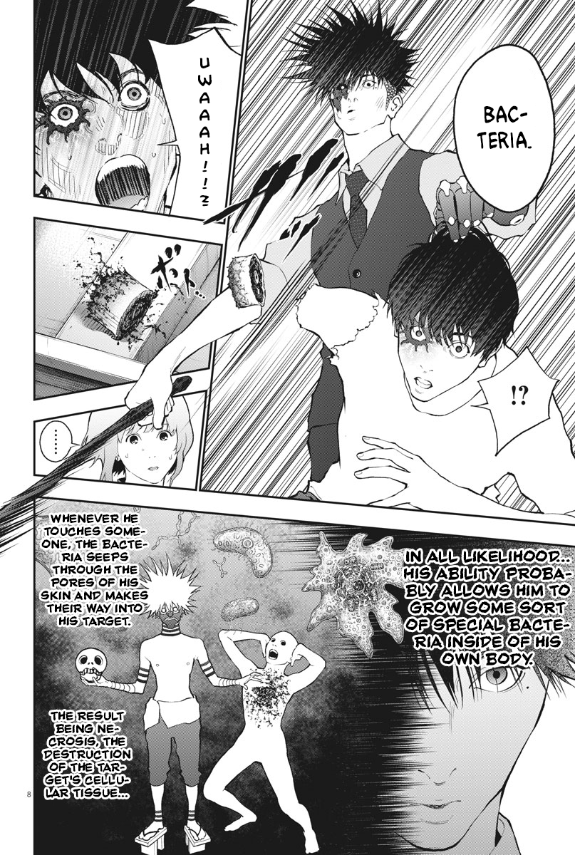 Page 8 of Chapter 87