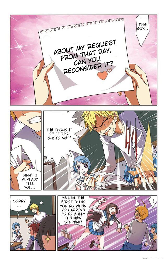 Page 8 of Chapter 2