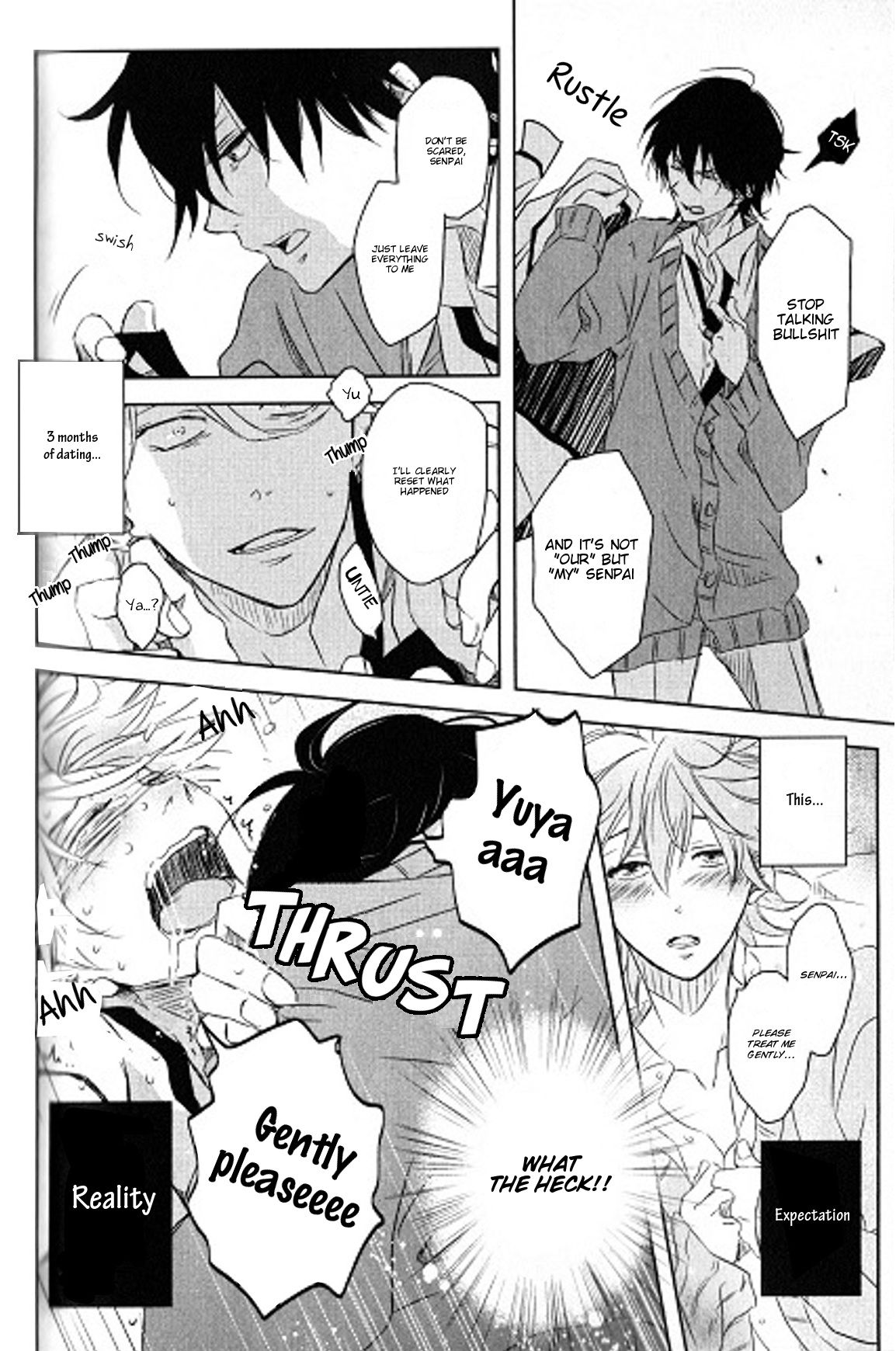 Page 15 of Chapter 3.7