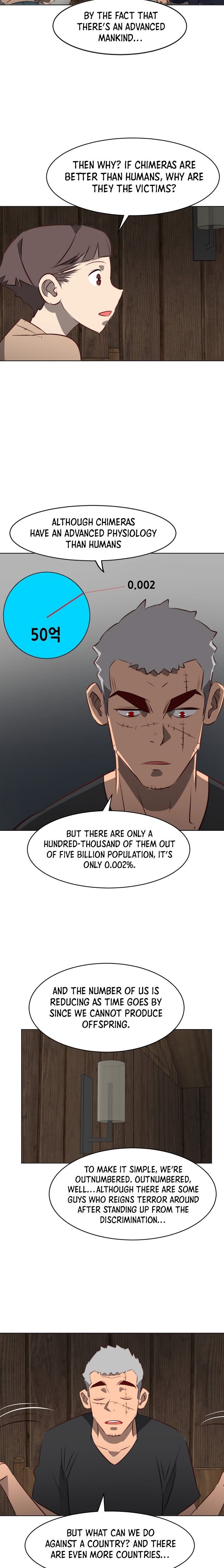 Page 3 of Chapter 23