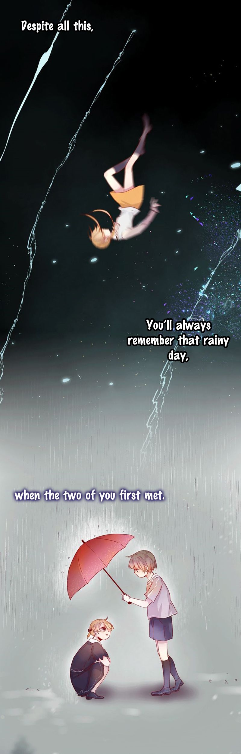 Page 6 of Chapter 0