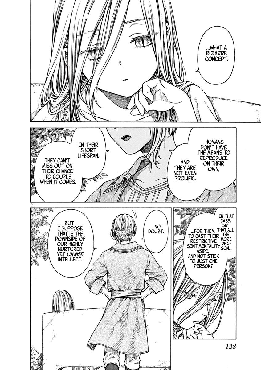 Page 2 of Chapter 20