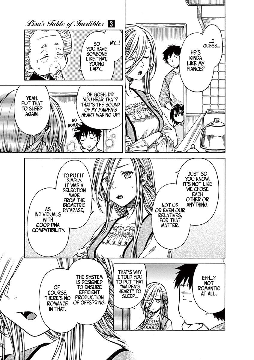 Page 7 of Chapter 20