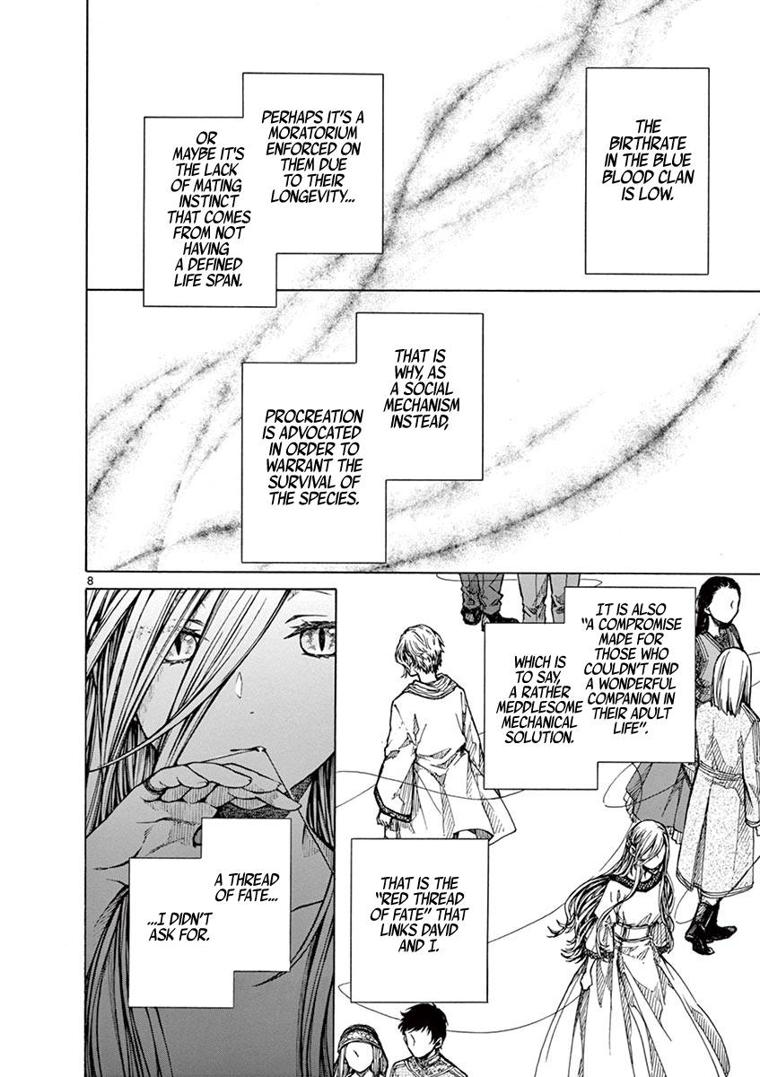 Page 8 of Chapter 20