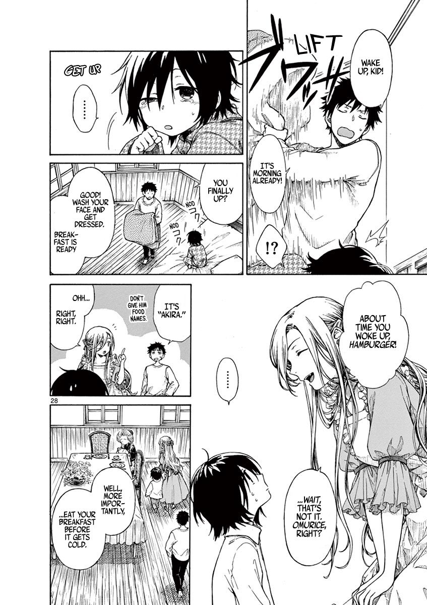 Page 28 of Chapter 3
