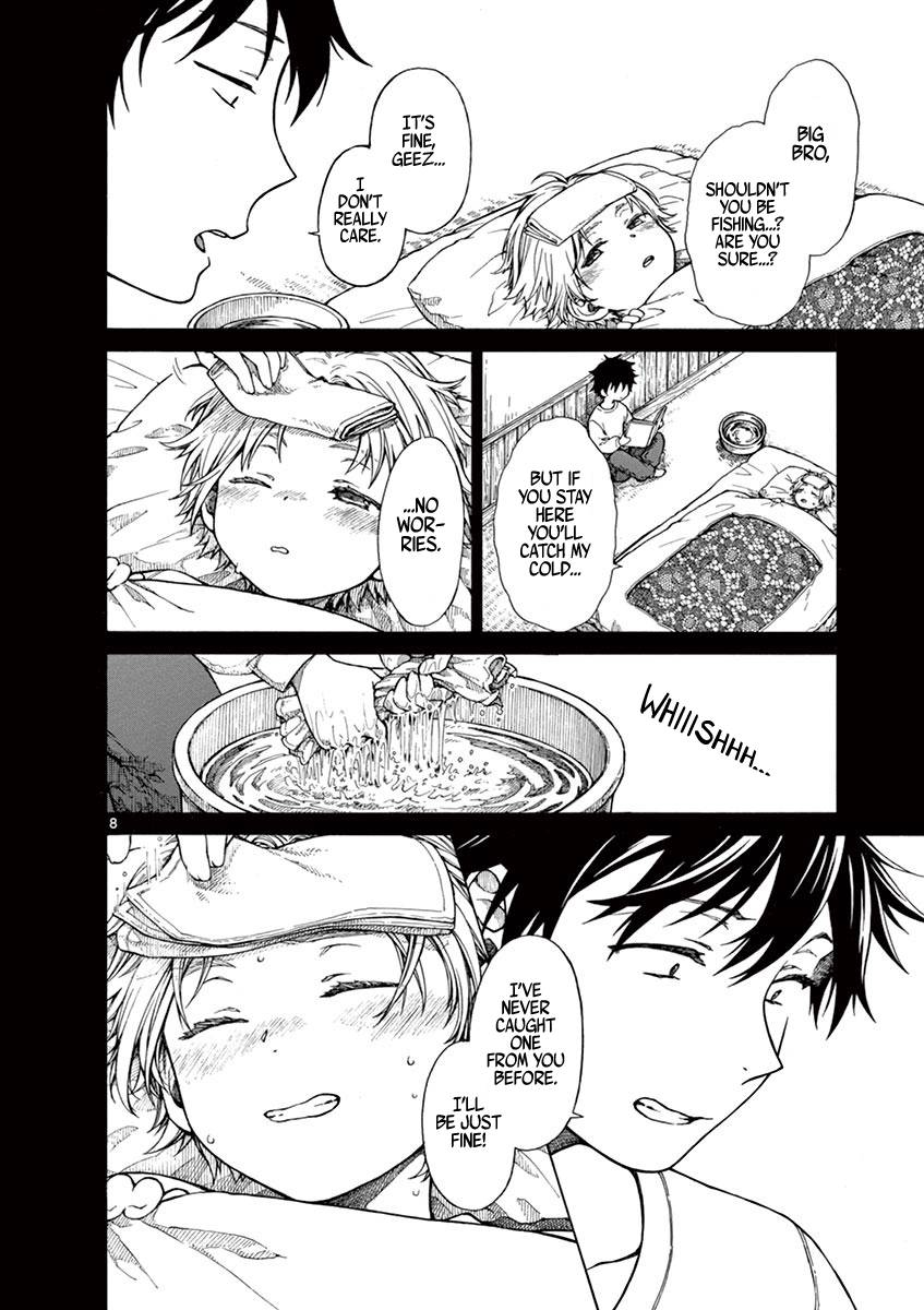Page 8 of Chapter 7