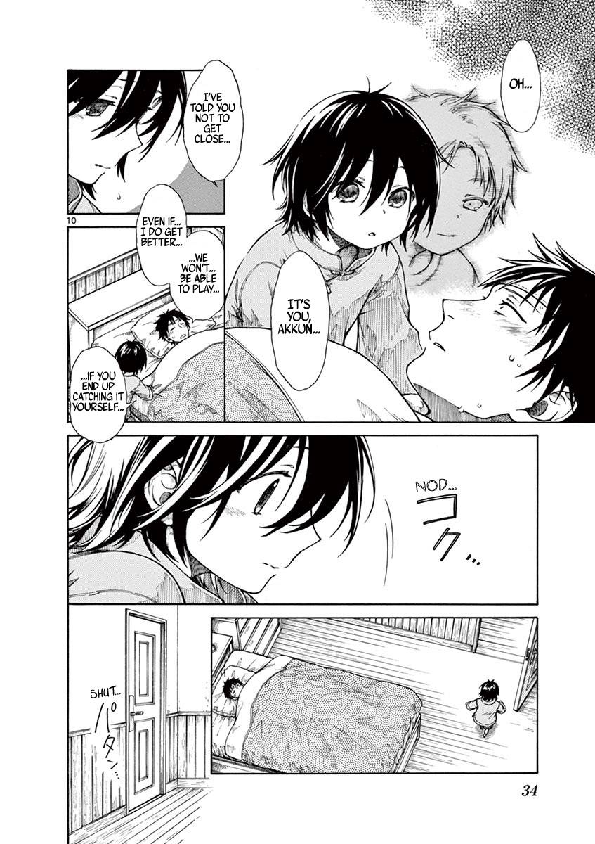 Page 10 of Chapter 7